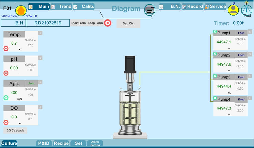 2.PLC SCADA Automation