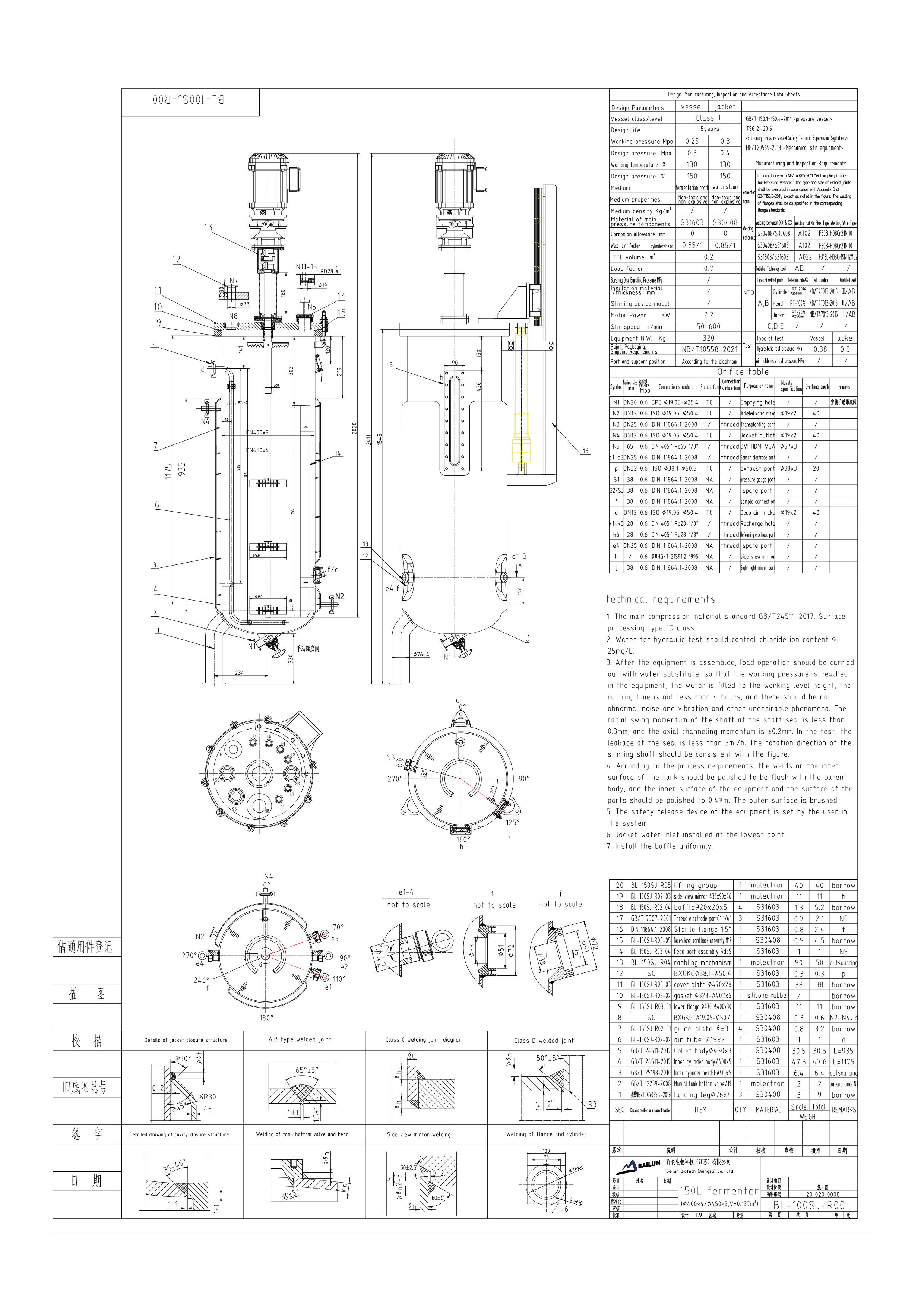 1.Process Design Support