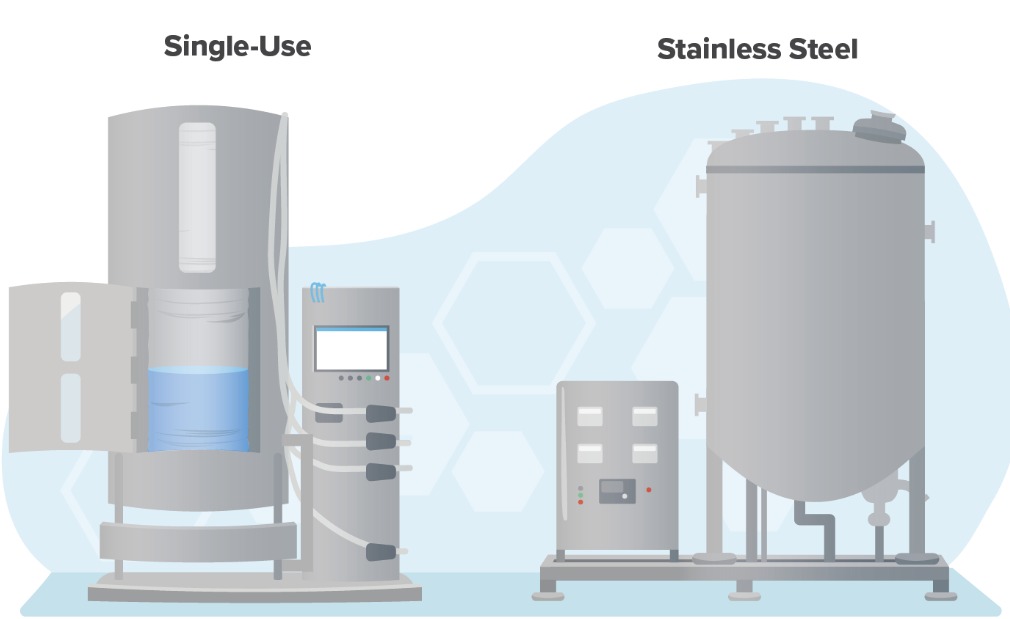 bioreactor fermentation tanks.jpg